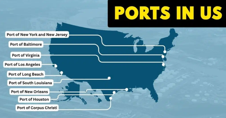 Key Destination Ports in the USA