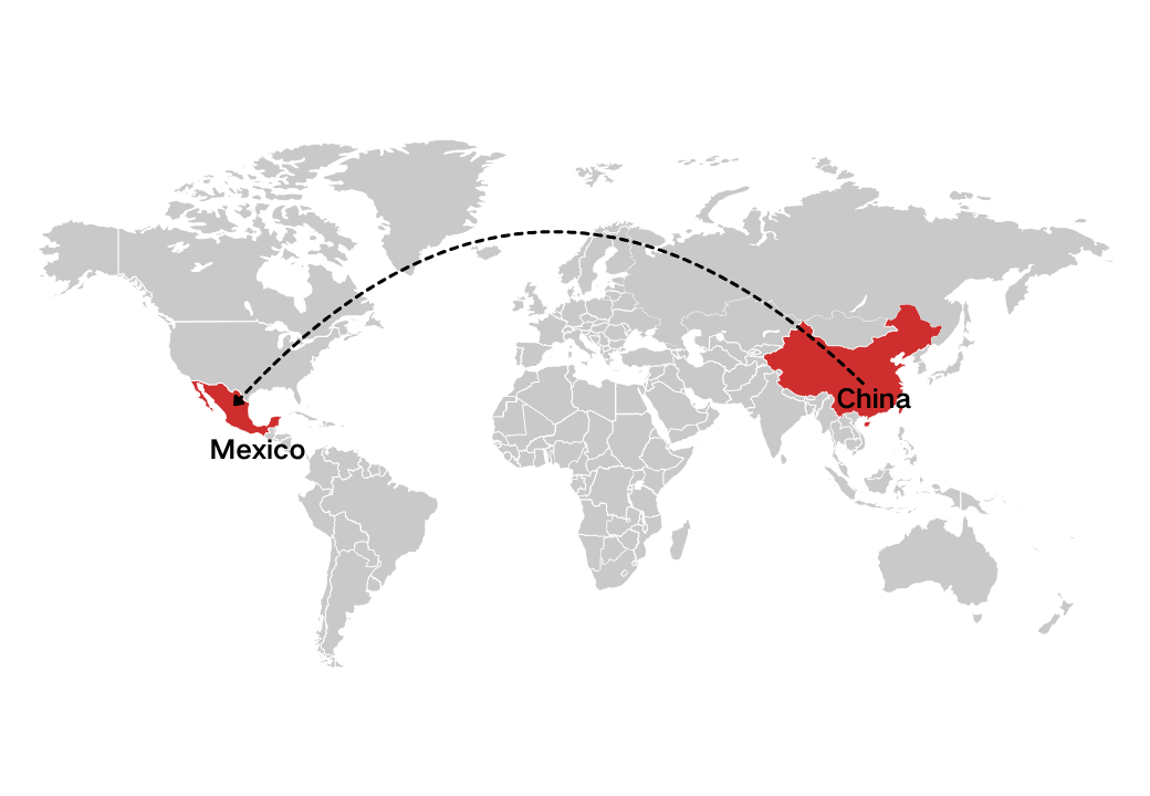 Shipping from China to Mexico Shipping from China to Mexico
