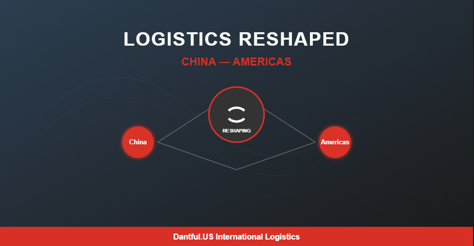 China–Americas Logistics Is Being Reshaped