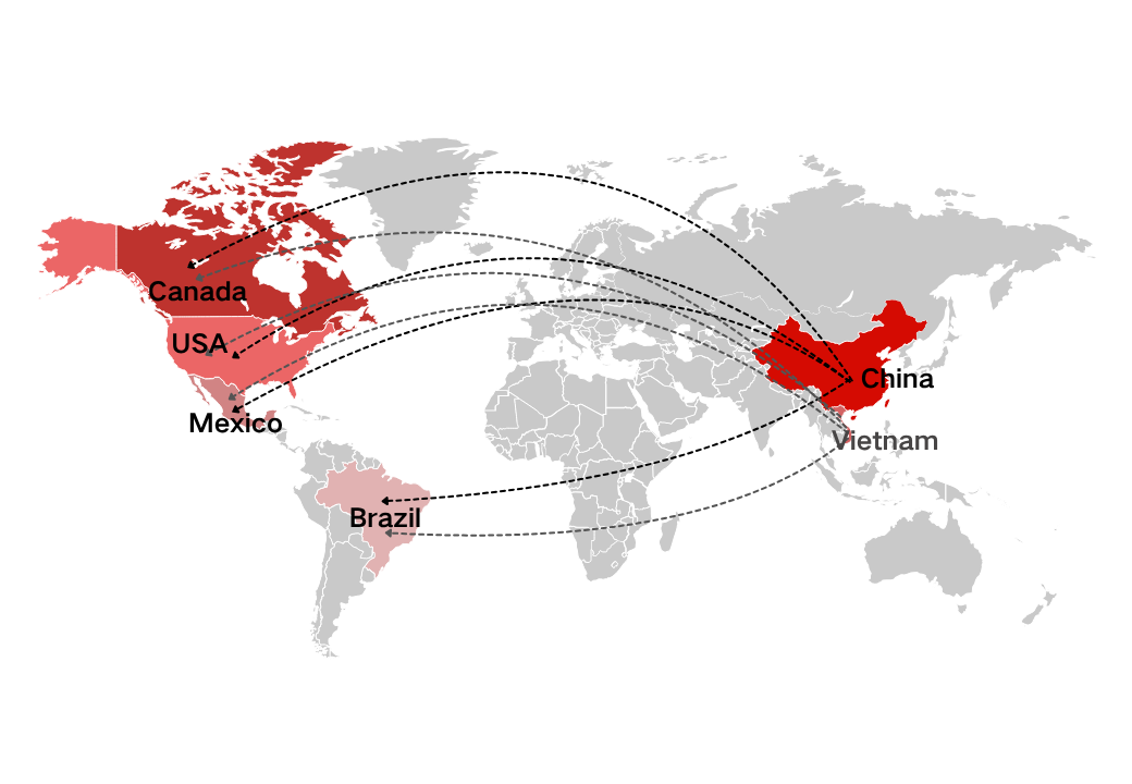 Shipping from China to Americans Shipping from China to Americans